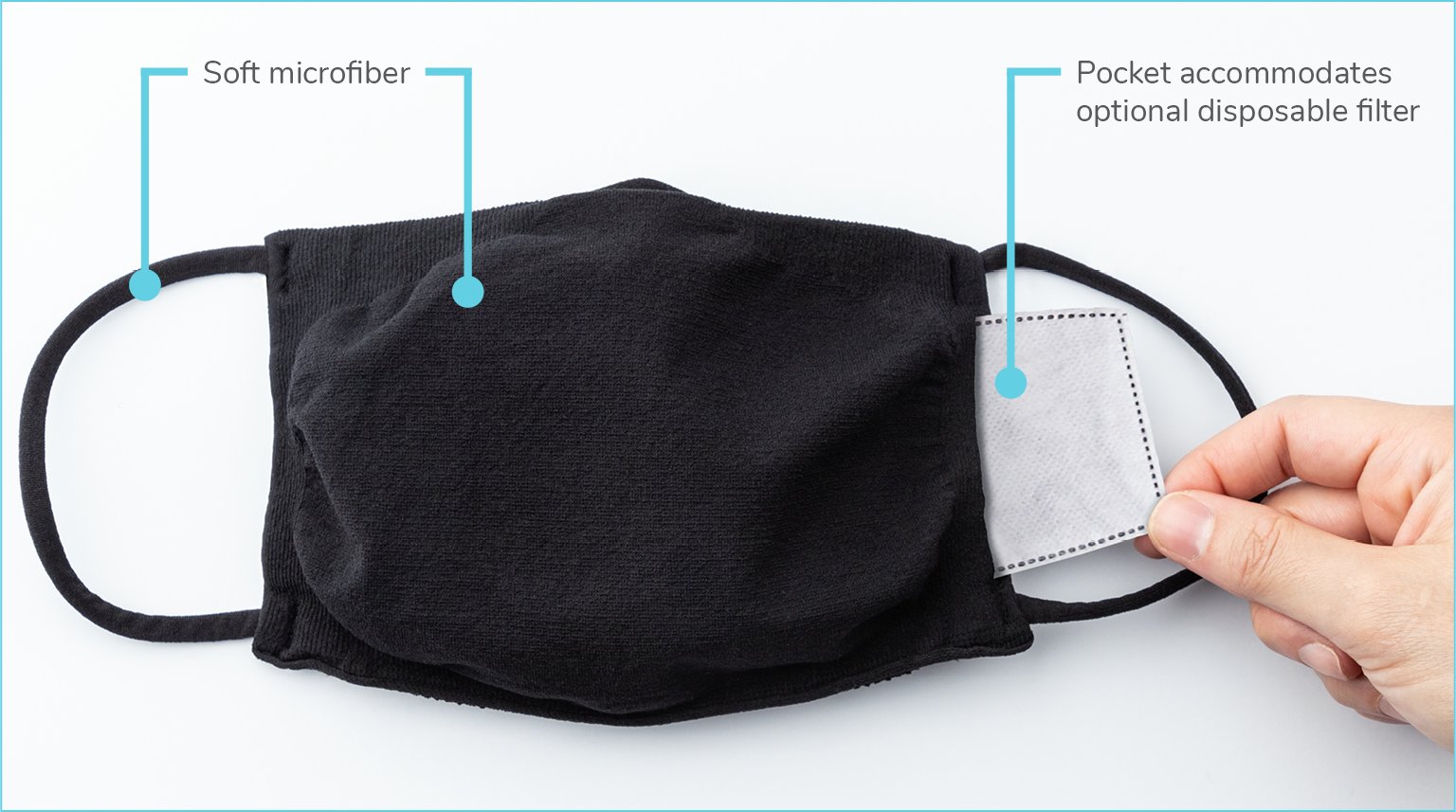 Sigvaris | CoverOne Reusable Face Mask