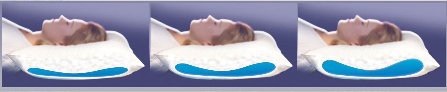 ChiroFlow | Waterbase Pillow with Memory Foam