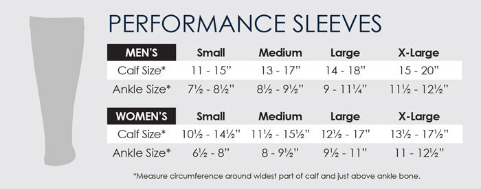 Powerstep (15-20mmHg) | Men's Performance Sleeves