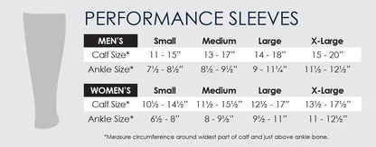 Powerstep (15-20mmHg) | Men's Performance Sleeves